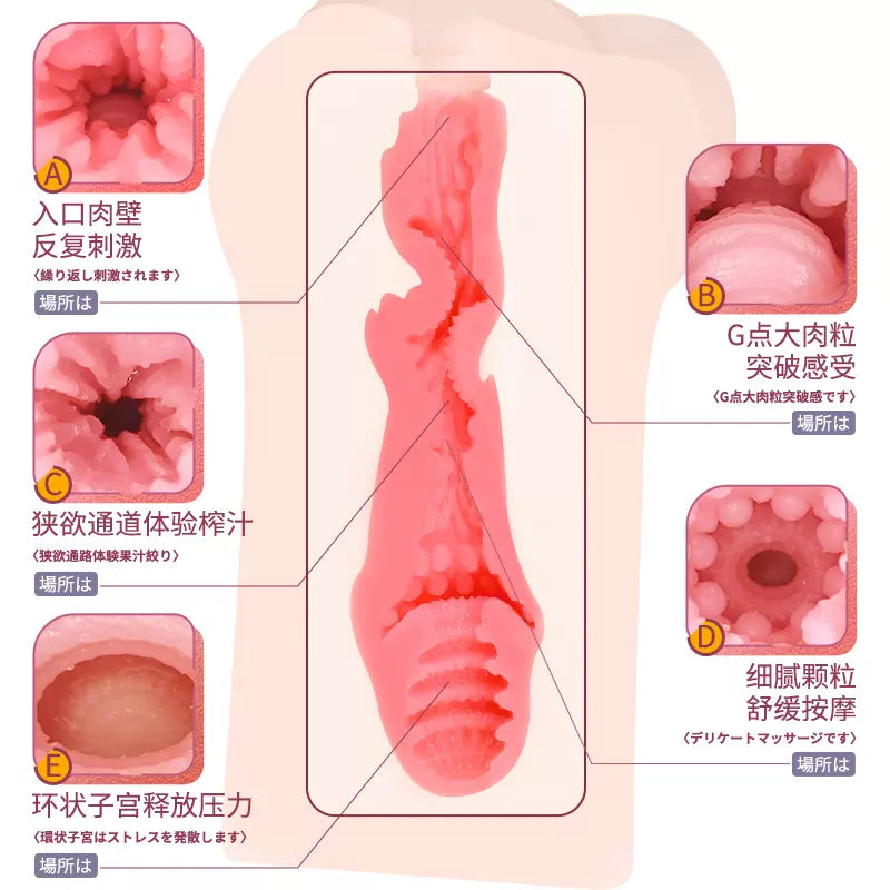 EXE 名器降臨 楓花戀 （田中檸檬）窄穴名器 購買