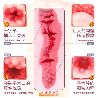 EXE 名器降臨 香水純 雙穴名器 購買