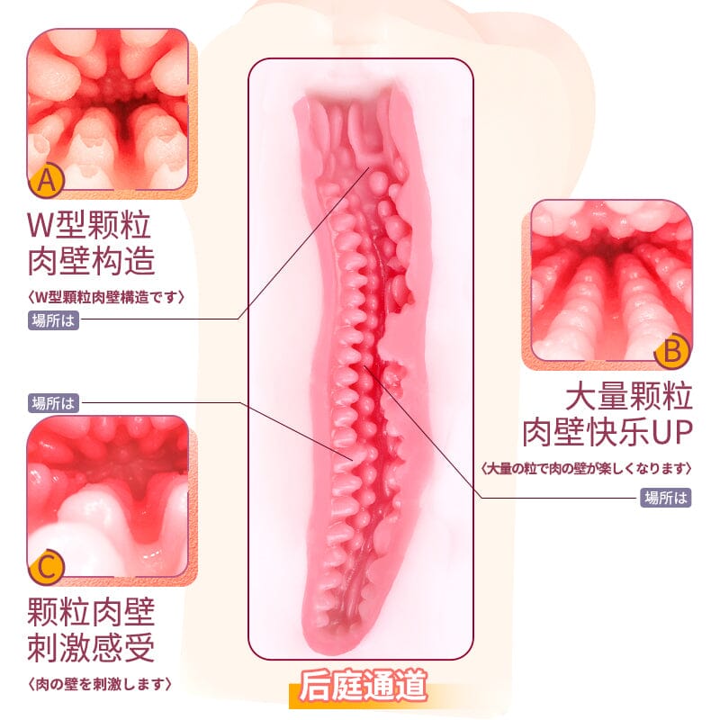 EXE 名器降臨 香水純 雙穴名器 購買