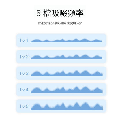 KISTOY Too Simple 兔森破 萌潮兔子吸啜器 購買