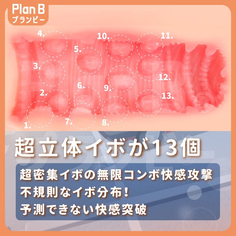 PLAN B 【 預購｜約 1-2 個工作日】【拍拖回憶】旺角戀人李嘉欣 榨汁嫩穴名器 購買