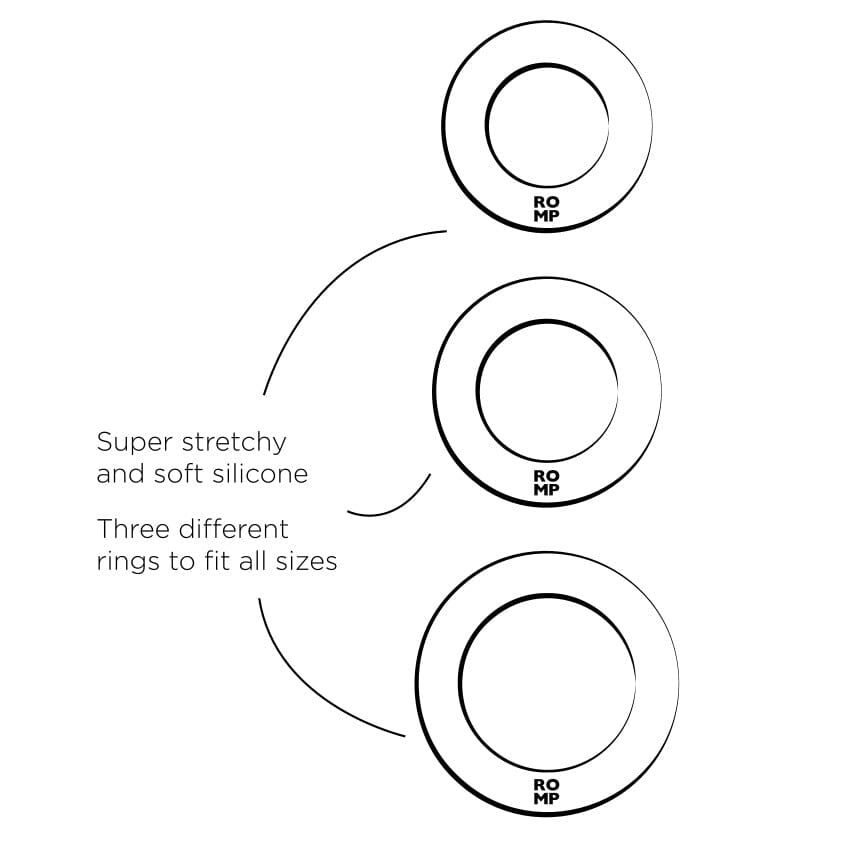 ROMP Remix Trio 三重奏陰莖環 購買