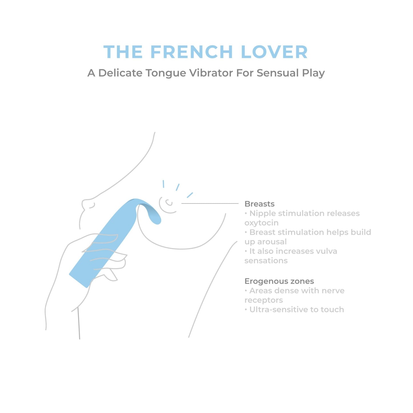 SMILE MAKERS The French Lover 法式熱吻 舌舔震動器 購買