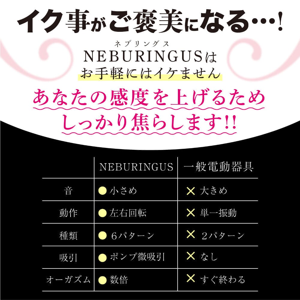 SUK EBE Neburingus 嫩舔者 夢幻旋轉按摩器 購買