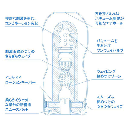 TENGA 【夏季限定】Deep Throat 清涼版深喉飛機杯 飛機杯 購買