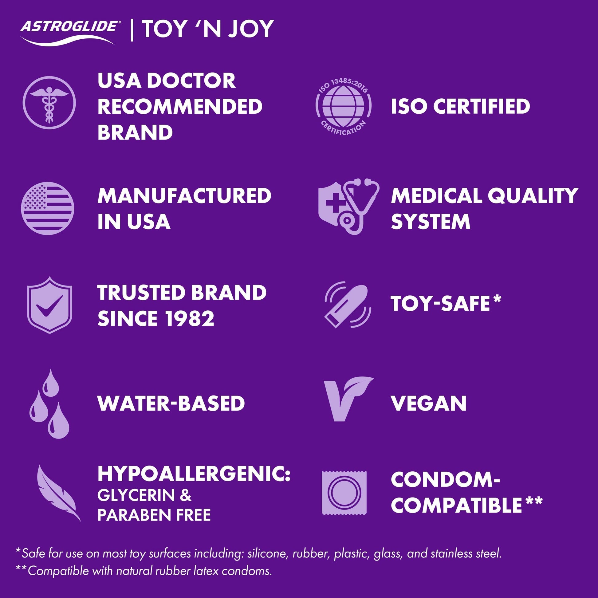 ASTROGLIDE ASTROGLIDE Toy 'n Joy 玩具專用水性潤滑液 148 毫升 潤滑液 購買