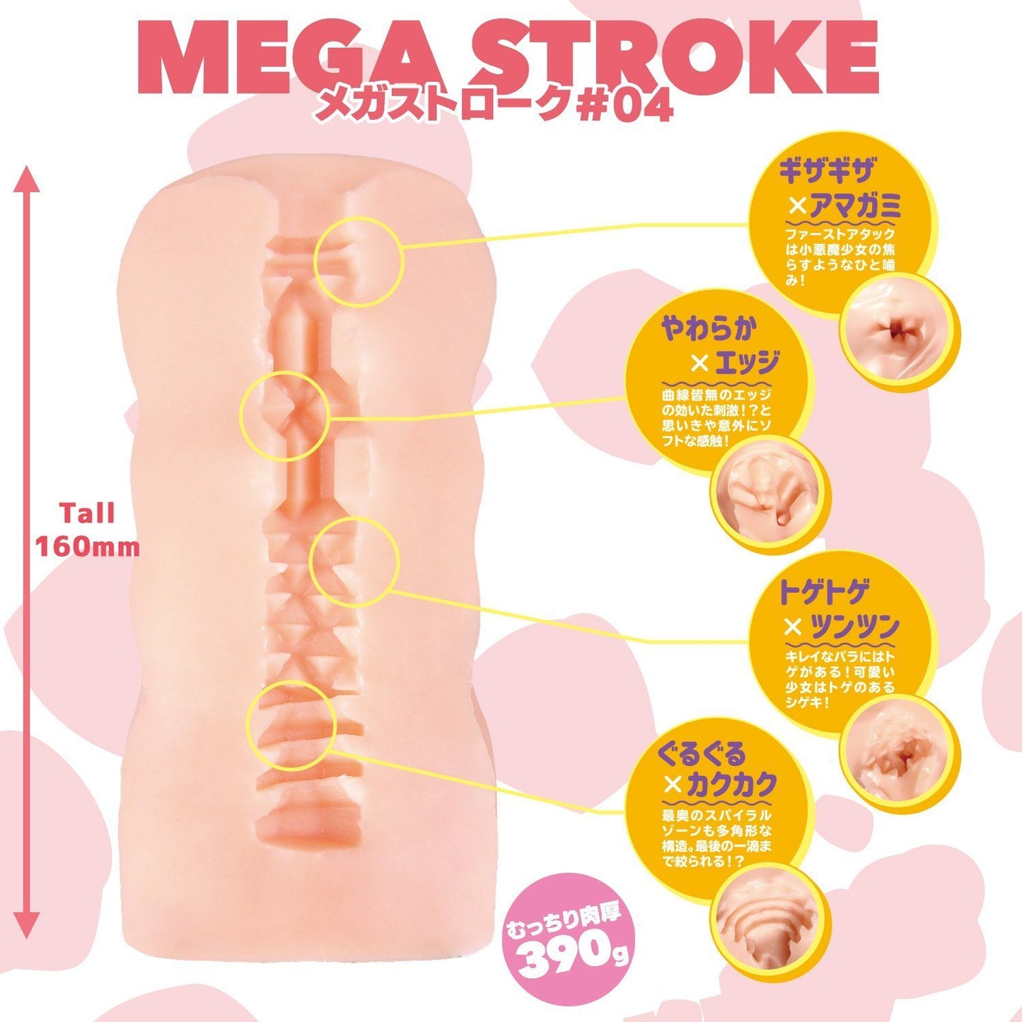 DNA JAPAN Mega Stroke #4 肉厚銳利角度刺激飛機杯 動漫飛機杯 購買