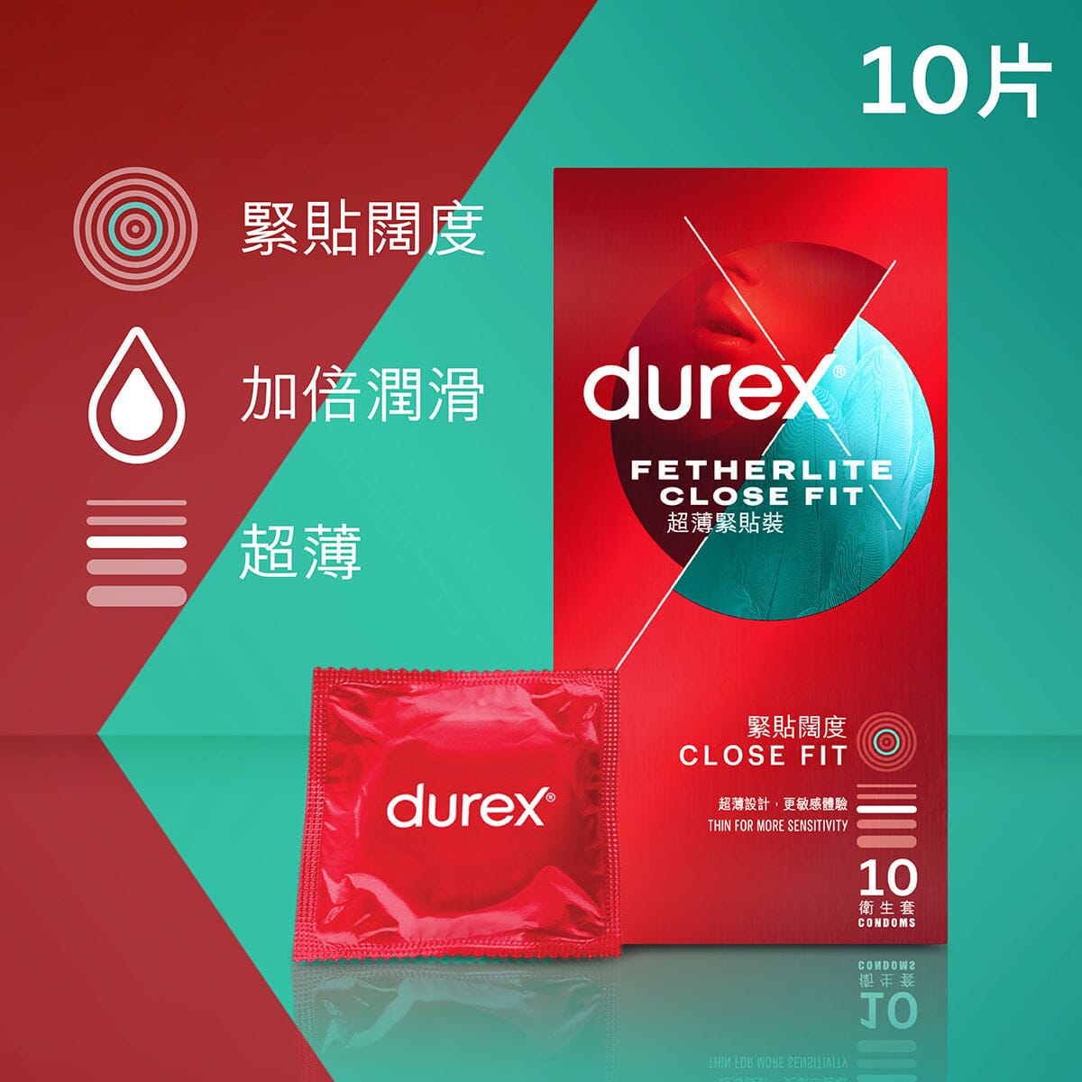 DUREX 杜蕾斯超薄緊貼裝安全套 10 片裝 購買