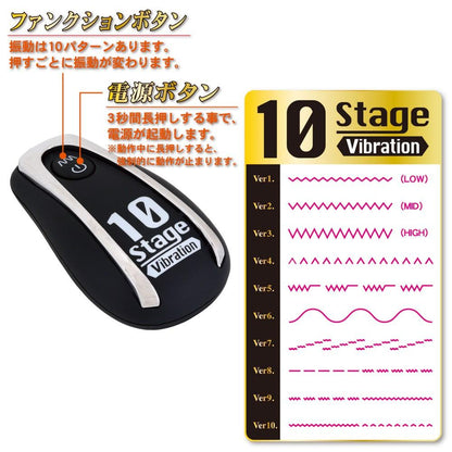 LOVE FACTOR Back Fire 緊縛地獄後庭遙控震動器 後庭按摩器 購買