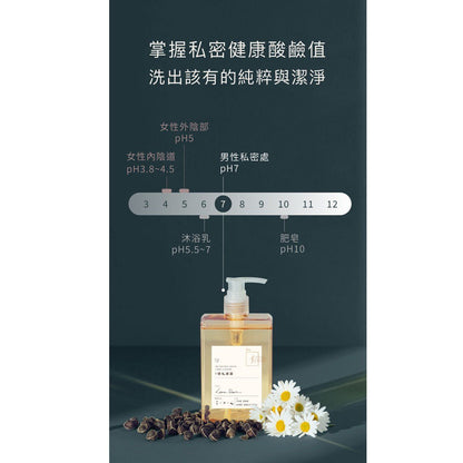 LOVE DEAR 男性私密肌專用 1 號私膚露 250 毫升 沐浴用品 購買