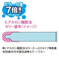 OKAMOTO Pure Margaret 加潤 日本版 乳膠安全套 12 片裝 購買