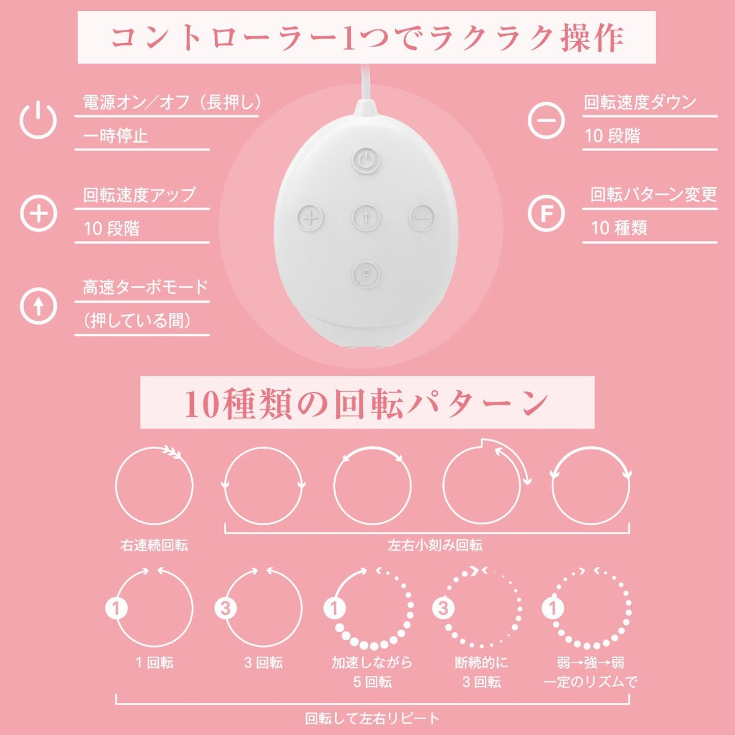 SSI JAPAN Nipple Cup R 旋轉吸啜乳頭杯 乳頭震動器 購買