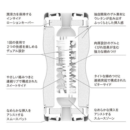 TENGA Dual Feel Cup 第二代 雙重樂趣飛機杯 飛機杯 購買