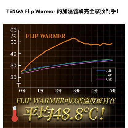 TENGA Flip Warmer 加熱器 情趣用品周邊配件 購買