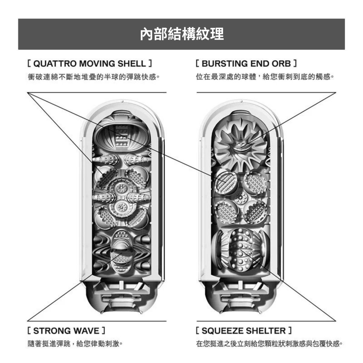 TENGA 【極級柔軟限定】Flip 0 (Zero) 柔軟型電動飛機杯 飛機杯 購買