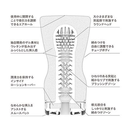 TENGA Squeeze Tube Cup 第二代 擠捏刺激飛機杯 柔軟版 飛機杯 購買