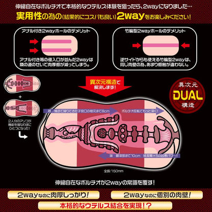 MAGIC EYES 極彩名器 Uterus Duo 小紅帽雙子宮飛機杯 動漫飛機杯 購買