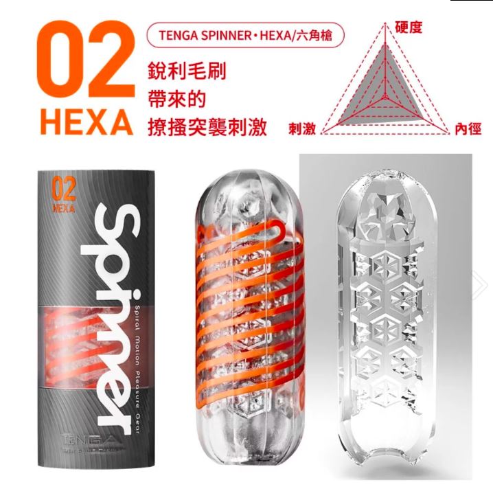 TENGA Spinner 02 Hexa 角紋旋吸飛機杯 飛機杯 購買