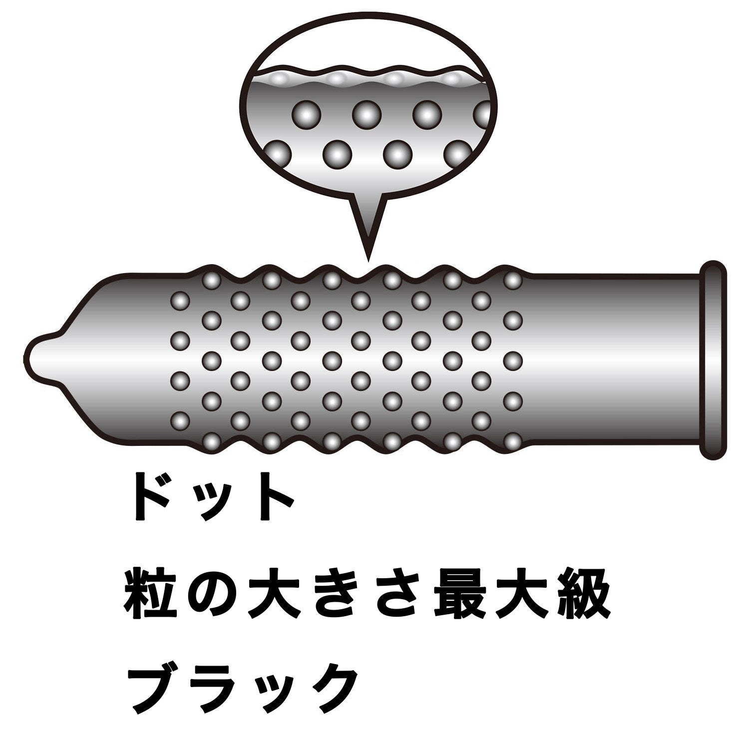 RUBBERS STYLE Dot 日本版 圓點紋安全套 5 片裝 安全套 購買
