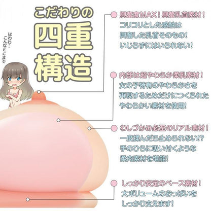 SSI JAPAN Real Body 極生乳 F Cup 乳交名器 2.5 kg 乳交名器 購買