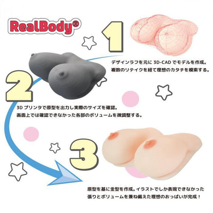 SSI JAPAN Real Body 極生乳 F Cup 乳交名器 2.5 kg 乳交名器 購買