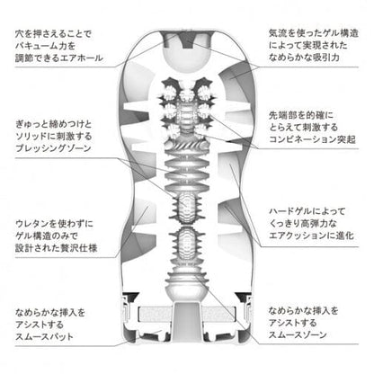 TENGA Air Cushion Cup 第二代 刺激版 氣墊飛機杯 飛機杯 購買