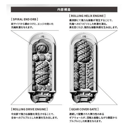 TENGA Flip 0 (Zero) Electronic Vibrotation 電動迴旋裝置 飛機杯套裝 電動飛機杯 購買