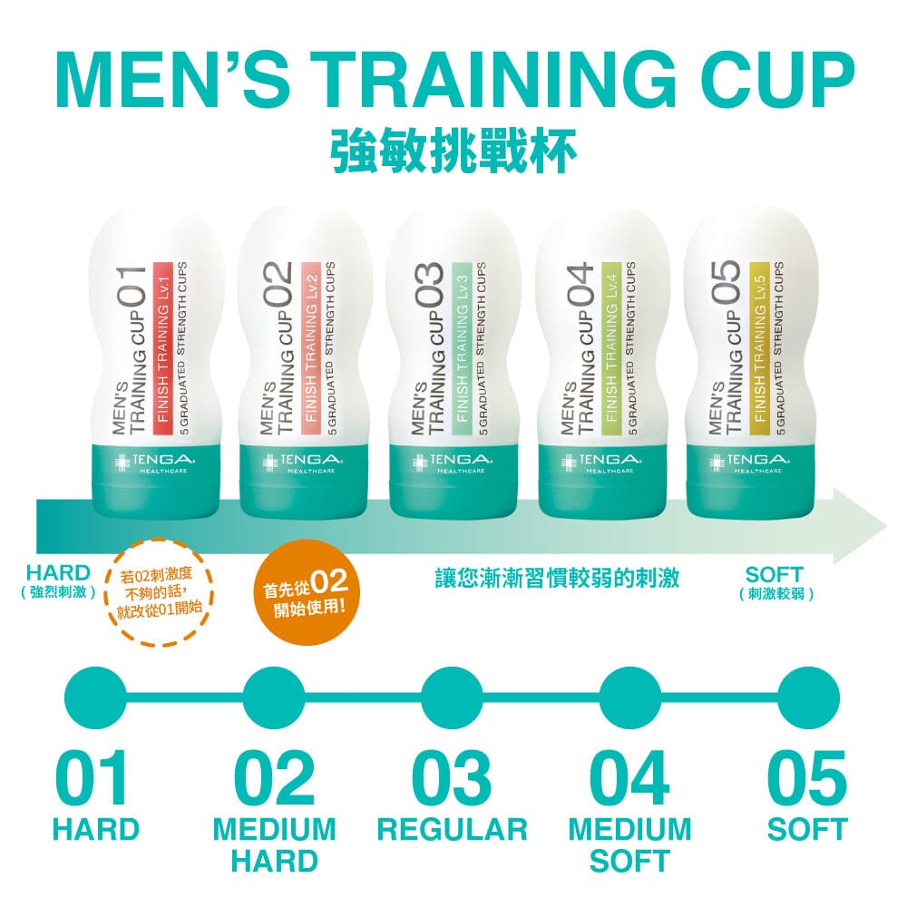TENGA 【完事訓練】男性訓練杯 05 柔軟型 飛機杯 購買