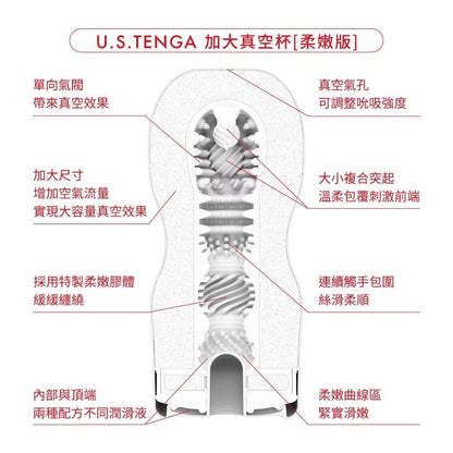 TENGA U.S. ORIGINAL VACUUM CUP 第二代 經典真空杯 柔軟型 購買