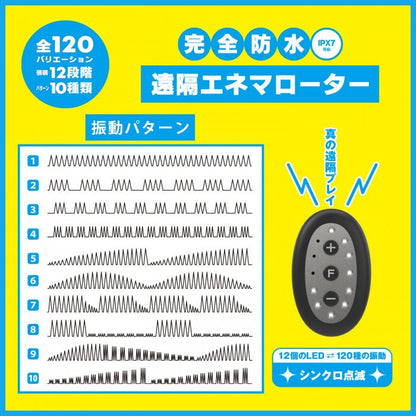 WILD ONE 極の遠隔遙控後庭肛塞 後庭按摩器 購買