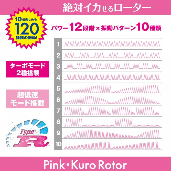 WILD ONE 【完全防水】Type-R Pink Rotor Mini CC Purple 有線震蛋 有線震蛋 購買